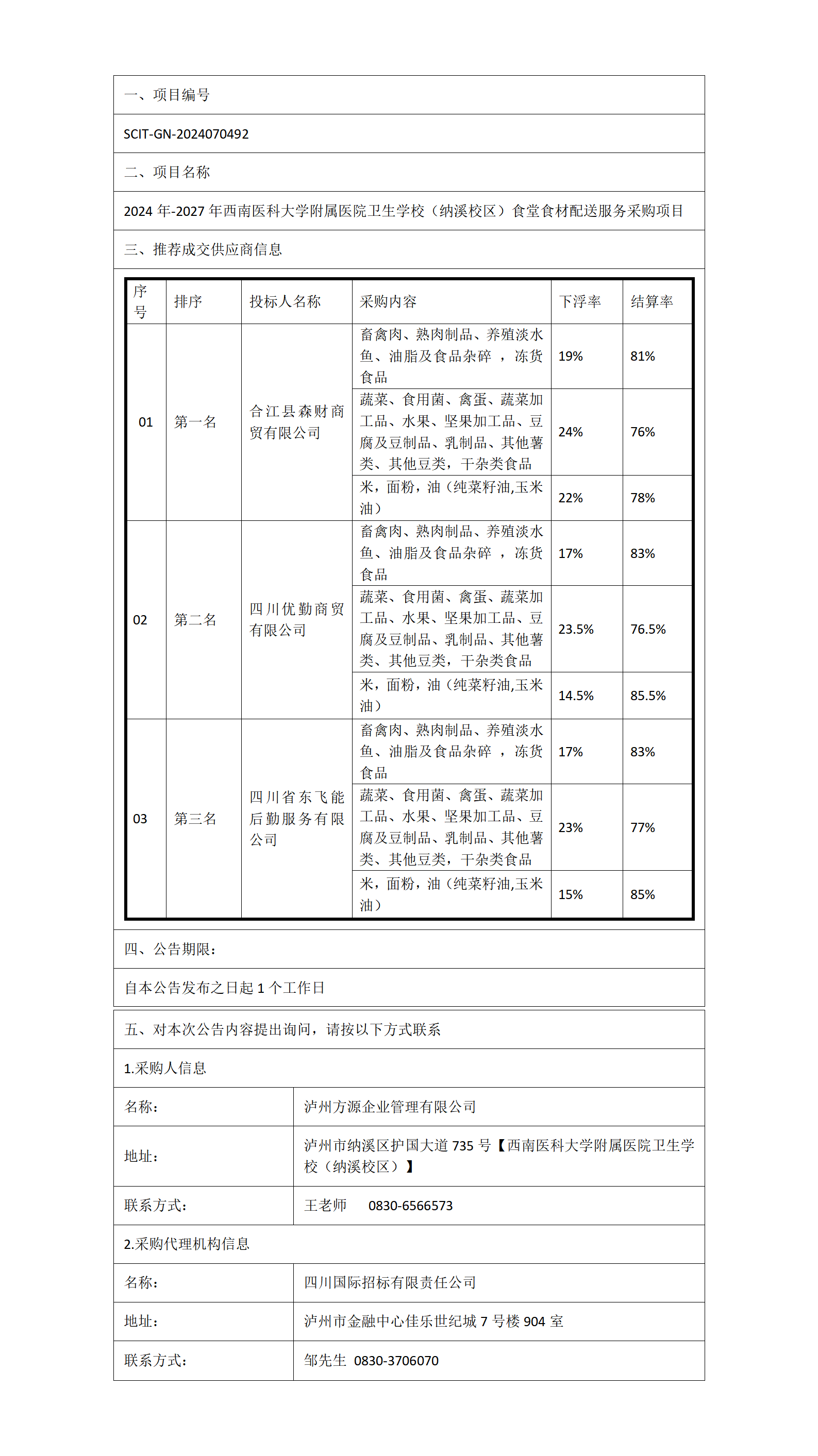 2024年-2027年西南醫(yī)科大學(xué)附屬醫(yī)院衛(wèi)生學(xué)校（納溪校區(qū)）食堂食材配送服務(wù)采購項(xiàng)目成交公告_01.png